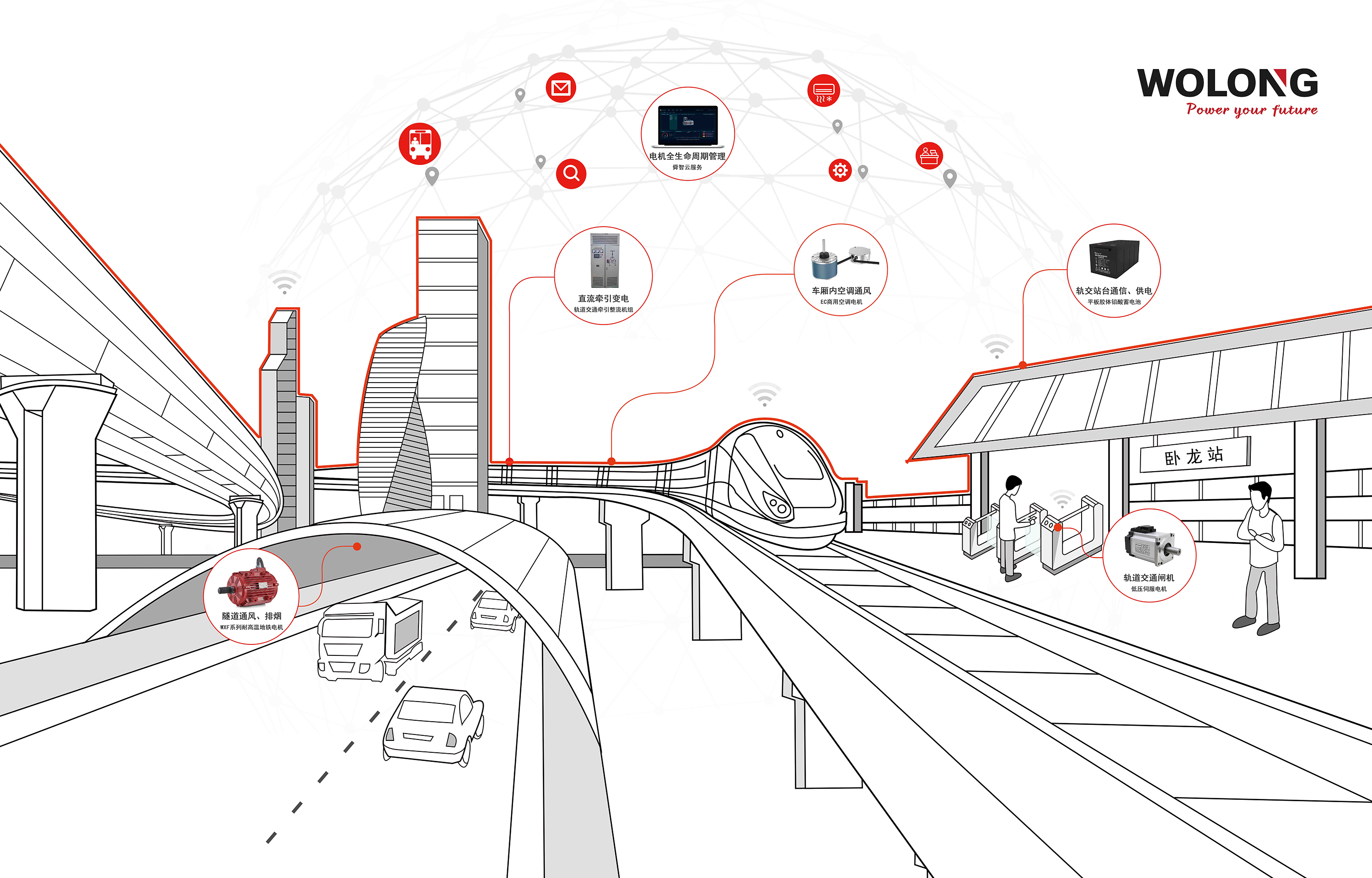 交通轨路海报 - 副本.jpg